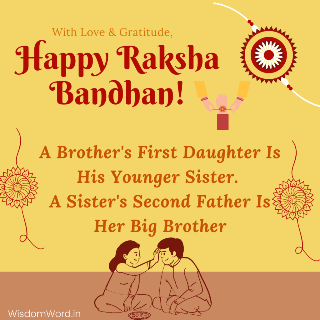Happy Raksha Bandhan 2023 Wishes, Quotes, Messages and Greetings in English
