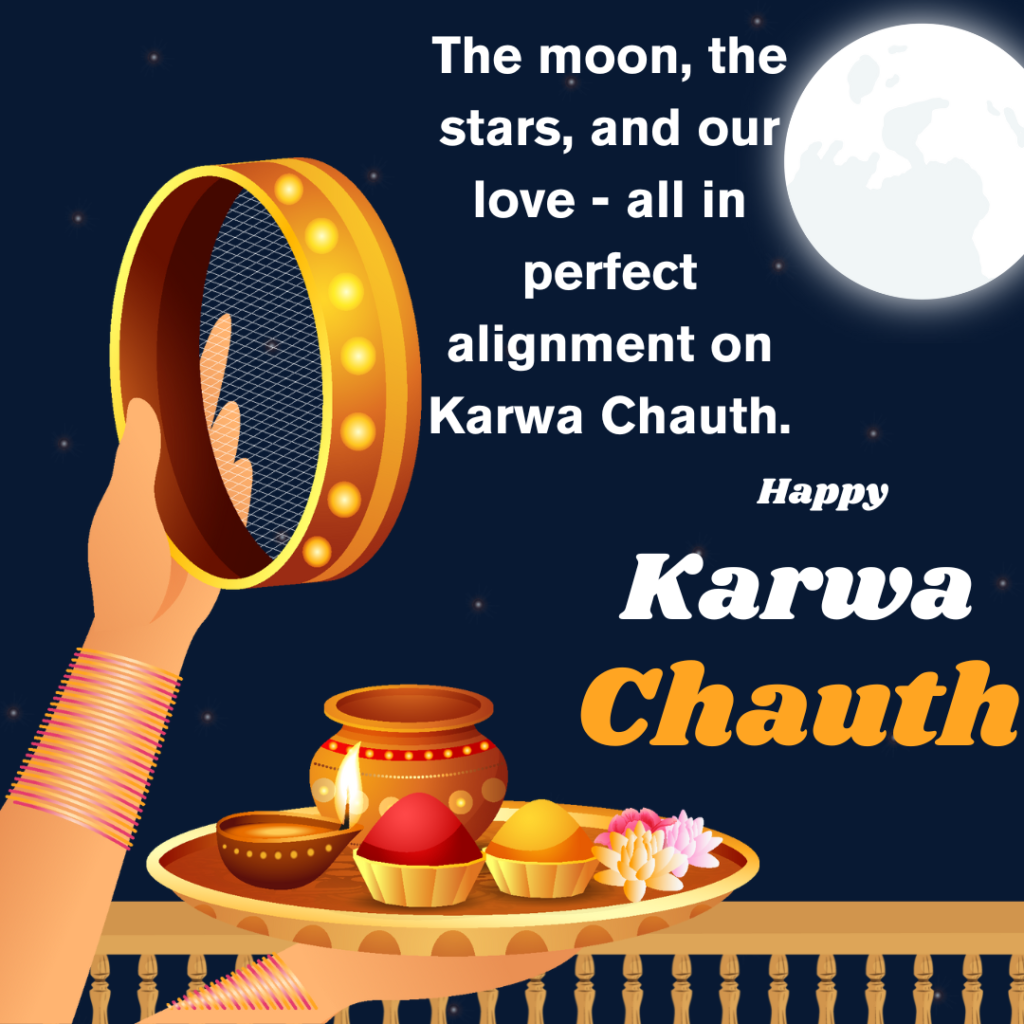 Karwa Chauth 2025 WIshes and Greetings